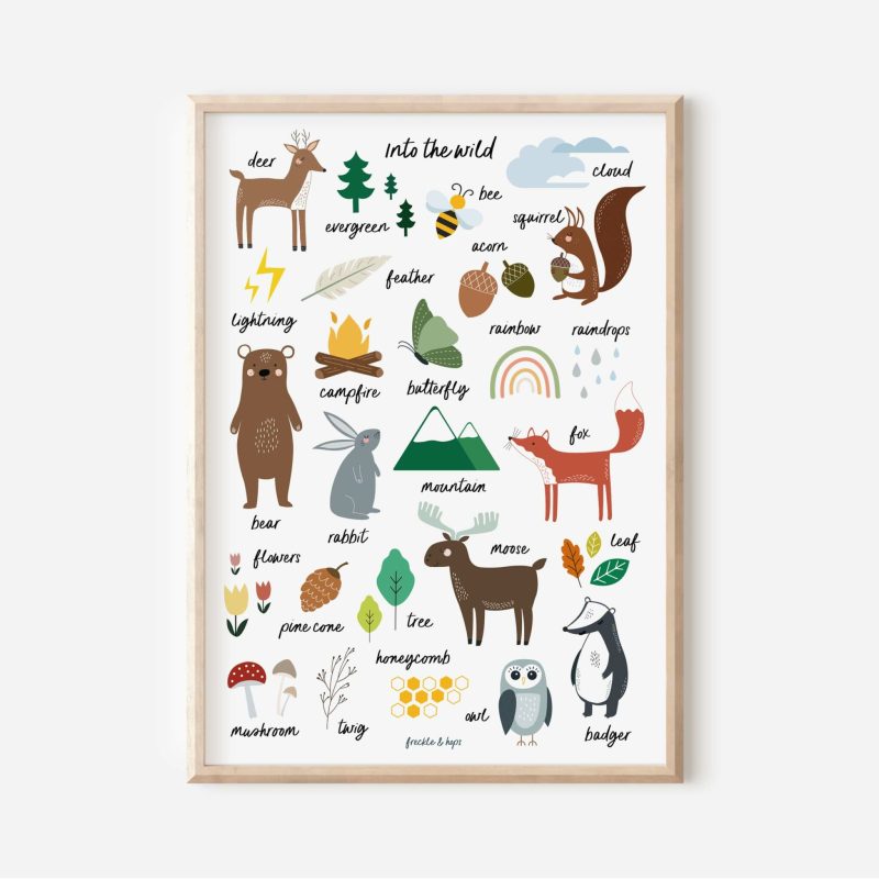 nature chart